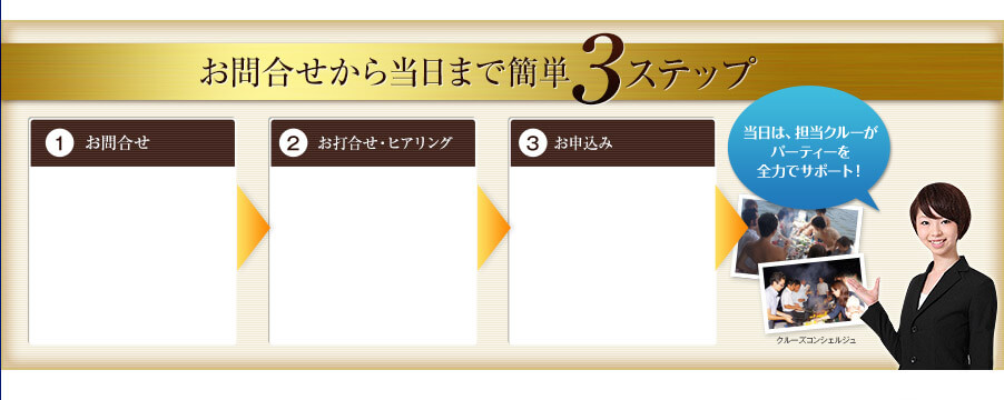 お問合せから当日まで簡単3ステップ