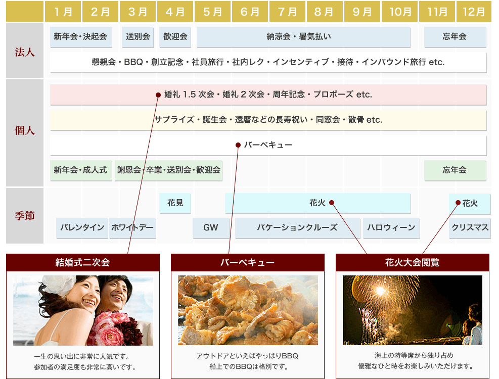 カレンダー