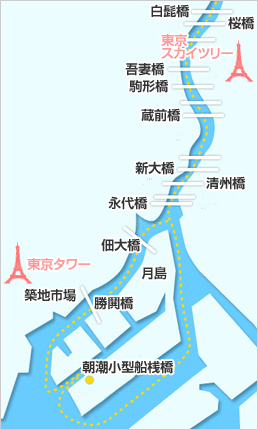 隅田川北上コース