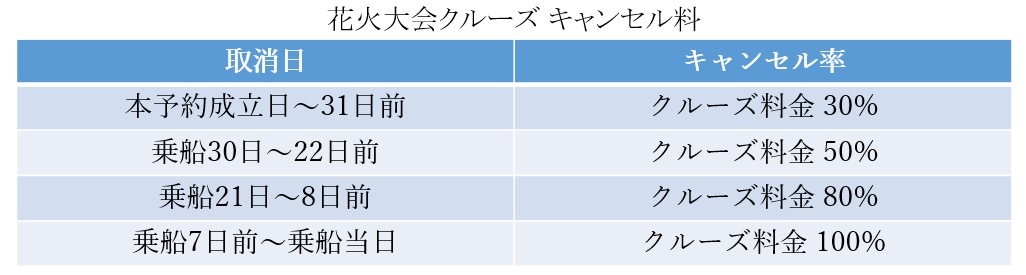 CXL (hanabi)