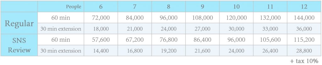 Price List