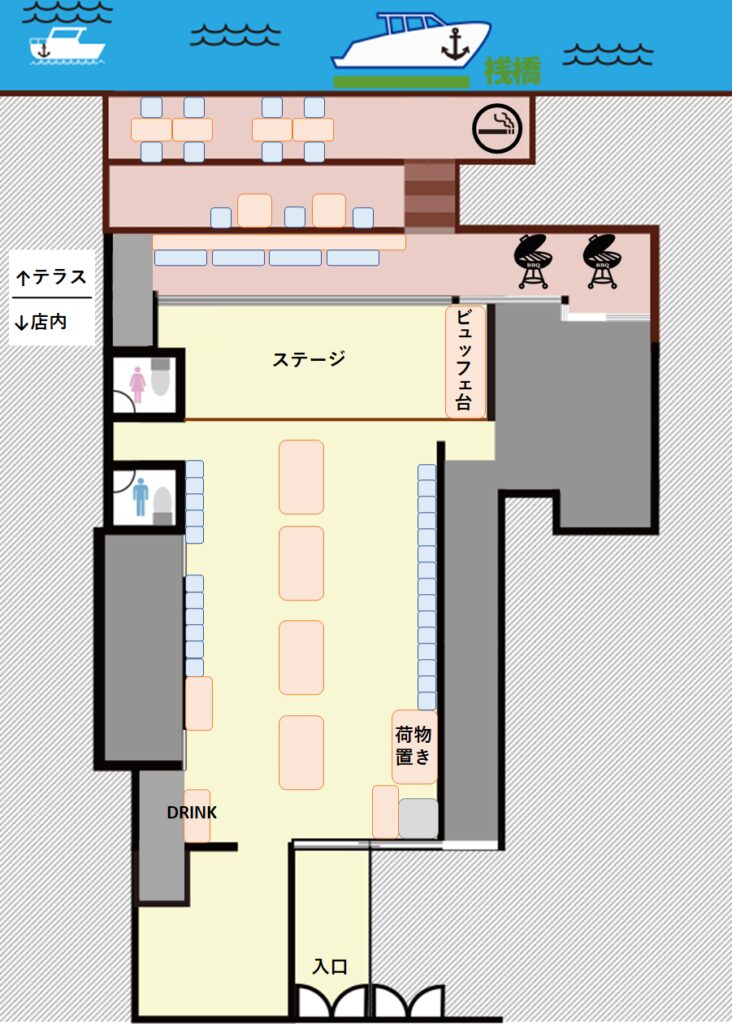 CRIBレイアウト