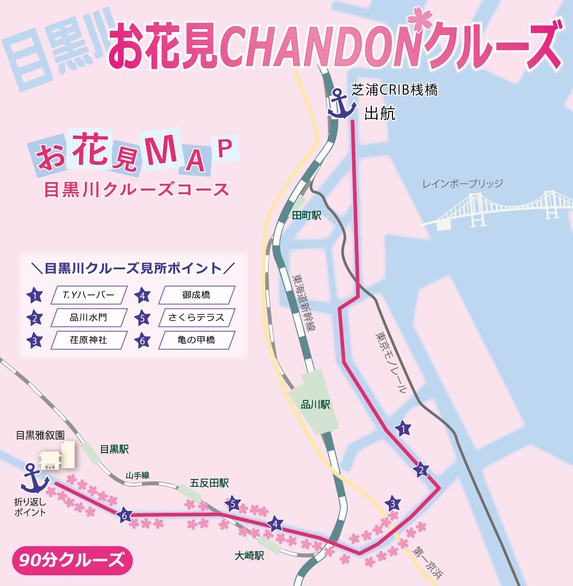 目黒川お花見クルーズMAP