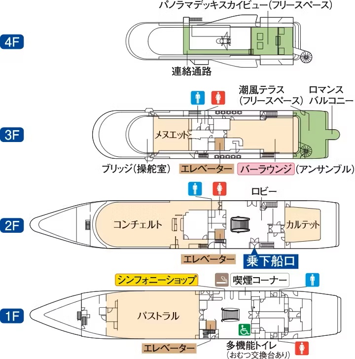 シンフォニークラシカ船内マップ