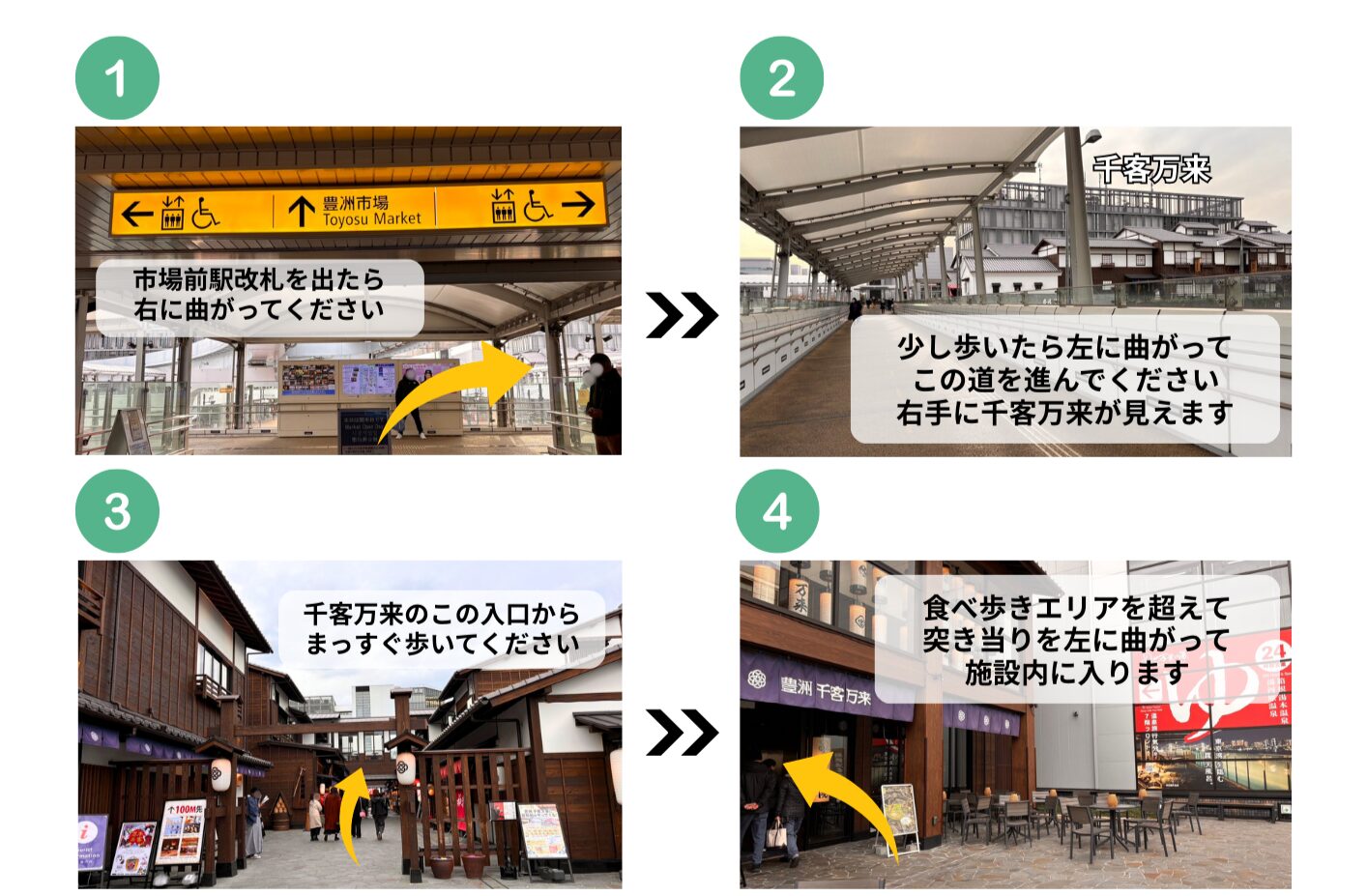 駅からの行き方